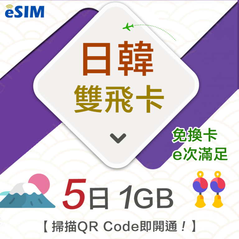 日韓卡5日1GB