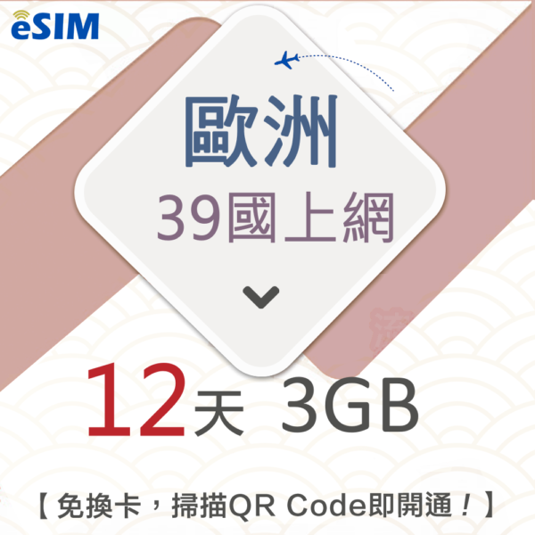 歐洲卡12天3GB